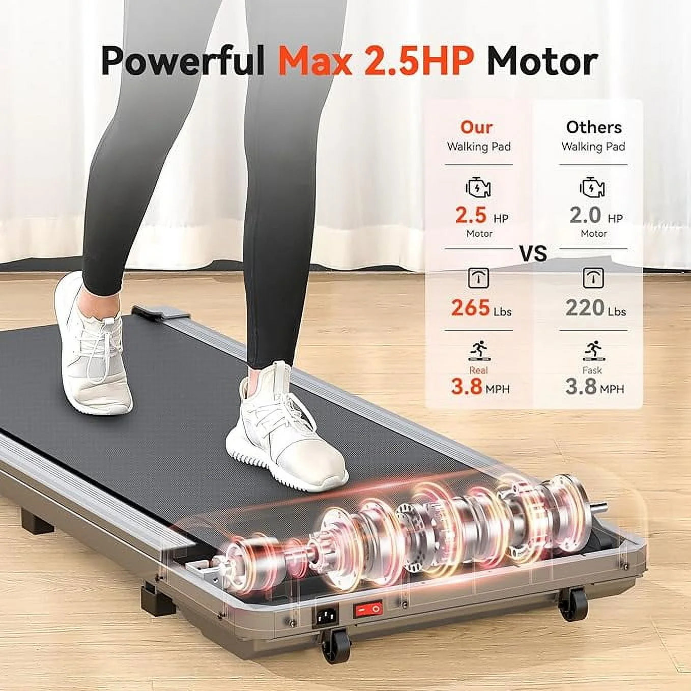 Under Desk Treadmill